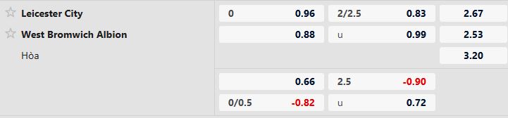 Soi kèo Leicester vs West Brom