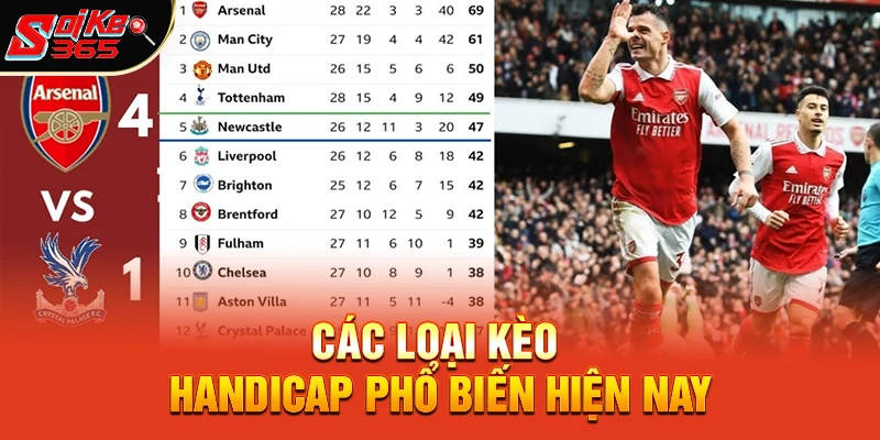 Các loại kèo Handicap phổ biến hiện nay