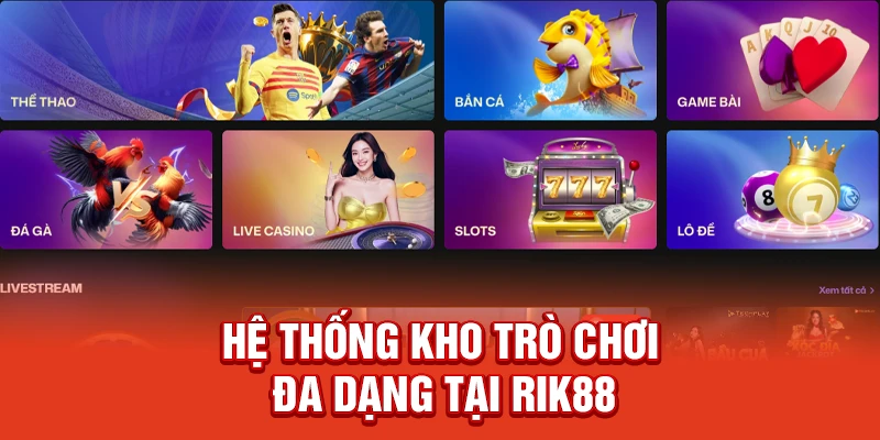 Hệ Thống Kho Trò Chơi Đa Dạng Tại Rik88