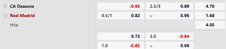 Osasuna vs Real Madrid