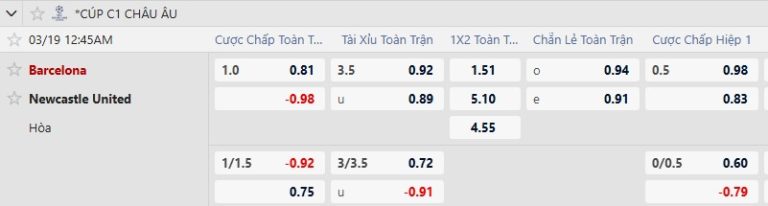 Barcelona vs Newcastle