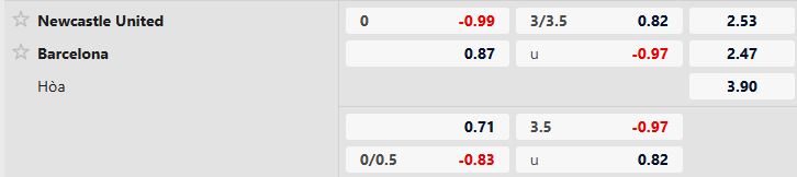 Newcastle vs Barcelona