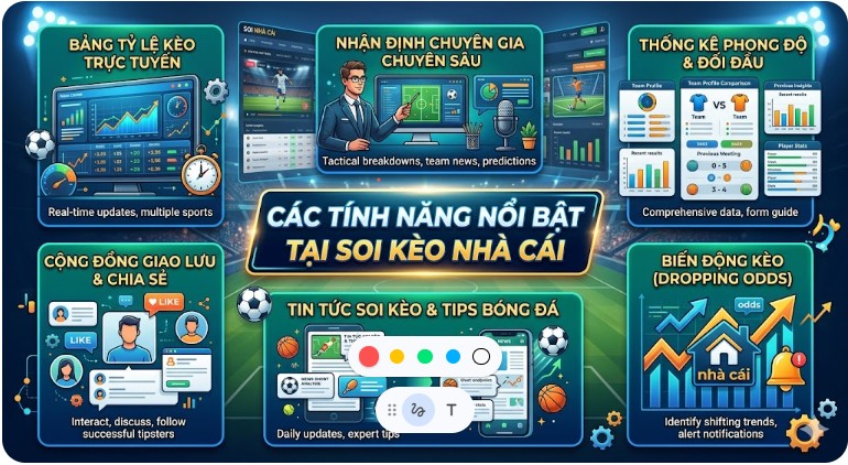 Các tính năng nổi bật tại soi kèo nhà cái