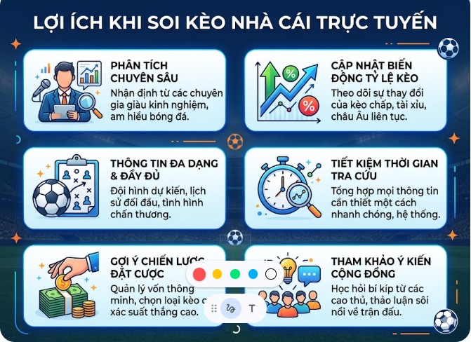Lợi ích khi soi kèo nhà cái trực tuyến